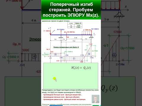 Видео: 45.10 Задача 3. Поперечный изгиб. Пробуем строить ЭПЮРУ Мх. #automobile #механики #education #юмор