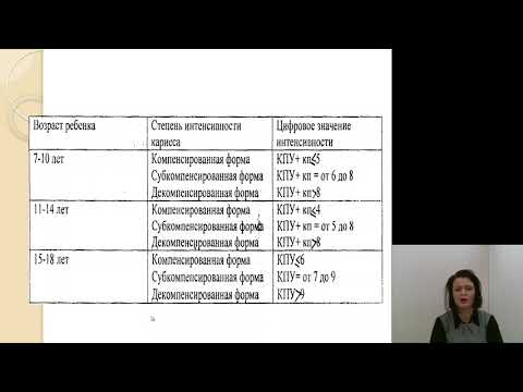 Видео: Детская стоматология 3.Кариес зубов у детей