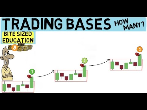 Видео: Торговые базы для повышения доходности — оптимальное количество баз?