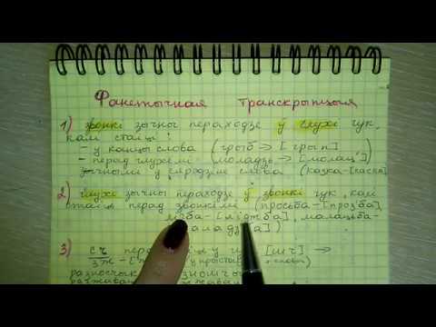 Видео: Фанетычная транскрыпцыя у беларускай мове