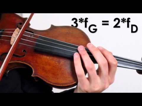 Видео: Почему невозможно настроить пианино?