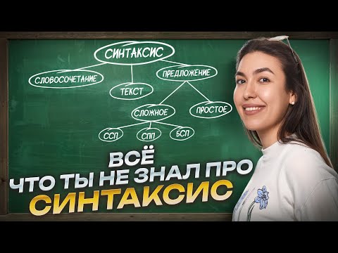 Видео: СИНТАКСИС: разбор основных определений I ВПР по русскому языку I Умскул