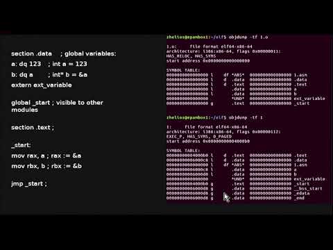 Видео: Низкоуровневый взгляд на динамические ELF-библиотеки