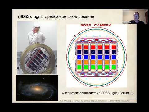 Видео: Методы исследования галактик. Лекция 9. (Алексей Моисеев)