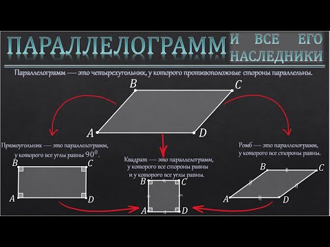 Видео: Параллелограмм и вся его семейка