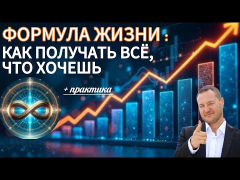 Видео: Самоосознание : от теории к Успеху в жизни