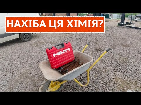 Видео: Как правильно установить ХИМАНКЕР и для чего. IDTMAN