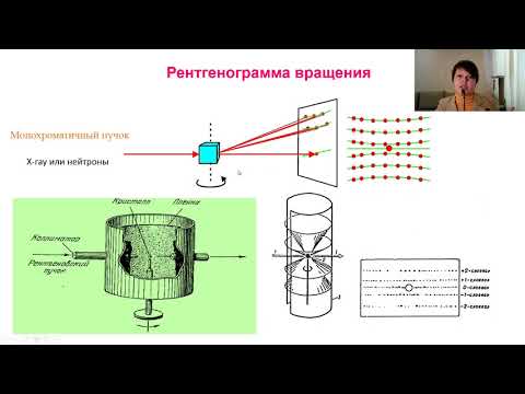Видео: Введение в оптическое материаловедение. Лекция 3
