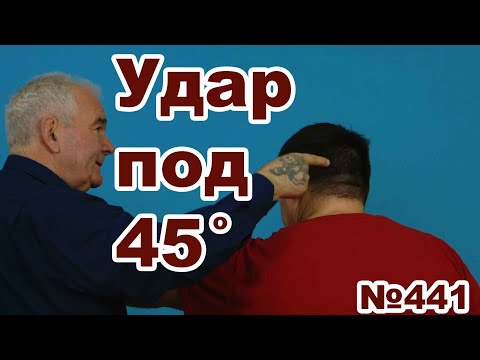 Видео: Правильный подзатыльник для самозащиты.