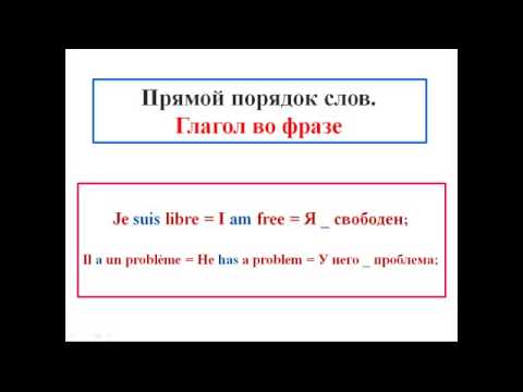 Видео: Французский язык. Уроки французского #4: Грамматика. Общая структура языка (1)