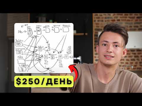Видео: 📈 Самый ЦЕННЫЙ Урок По ВОРОНКАМ ПРОДАЖ Который Вы Когда-Либо Посмотрите (6+ Лет Опыта)