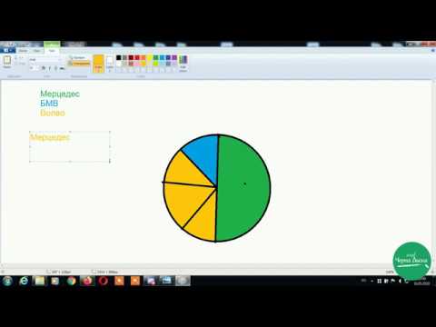 Видео: Диаграми и пропорции.