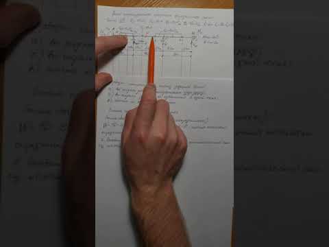 Видео: Многопролетная статически определимая балка. Построение эпюр внутренних усилий М,Q и линий влияния