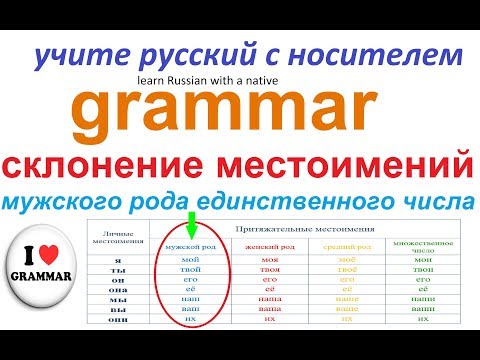 Видео: МОЙ, ТВОЙ, ЕГО, НАШ / учим русский / грамматика