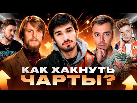 Видео: Как раскрутить музыку в 2024? Терминальное чтиво 22x03