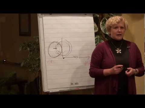 Видео: Мантра выхода из негативной ситуации