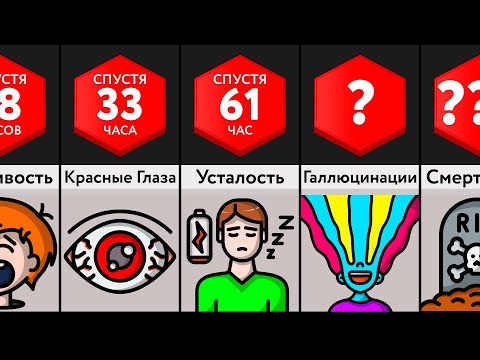 Видео: Что Будет Если Не Спать?