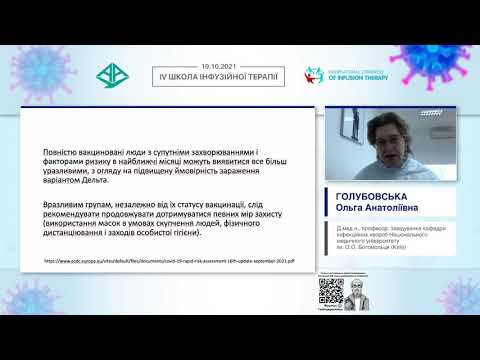 Видео: Особливості клінічного перебігу та терапії дельта-варіанта SARS-CoV-2 (Голубовська О.А.)