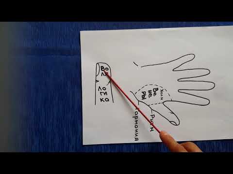 Видео: Хиромантия. Большой палец. Часть 2