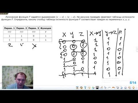 Видео: Подготовка к ЕГЭ по информатике. Подробный разбор задания № 2. Построение таблиц истинности.