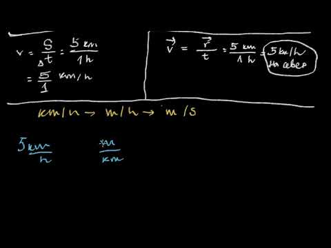 Видео: Пресмятане на средна скорост и на средна бързина | Физика | Кан Академия