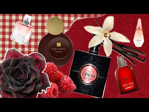 Видео: Самые сладкие шедевры люксовой парфюмерии.🍒🌹🍓