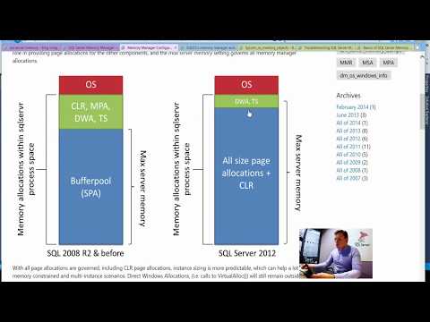 Видео: SQL Server 2017 Memory settings. Настройка памяти.