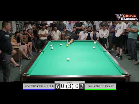 Видео: Финал чемпионат 2024