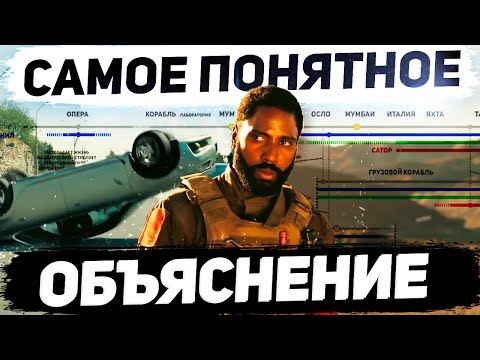 Видео: ДОВОД - ОБЪЯСНЕНИЕ КОНЦОВКИ, разбор и объяснение сюжета