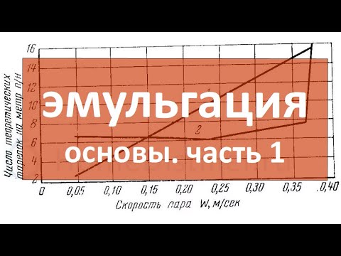 Видео: эмульгация|часть 01|основы|самогон|самогоноварение|азбука винокура