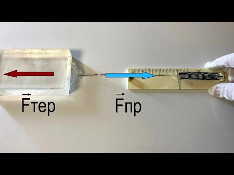Видео: Сила тертя