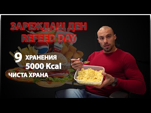 Видео: Зареждащ ден(REFEED DAY) | Яж като ЗВЯР + Съвети