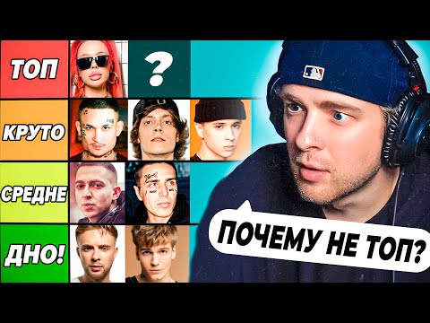Видео: ТОП РЭПЕРОВ по ПОПУЛЯРНОСТИ 2022 / КТО СКАТИЛСЯ?