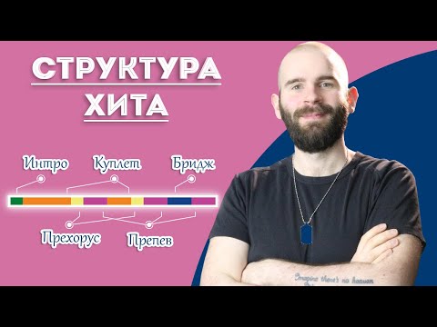 Видео: Структура Песни - Делай ЭТО в Каждой Песне [Как Создать Хит С1Е3] | Фридеман Финдейзен