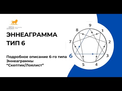 Видео: Подробное описание 6-го типа Эннеаграммы (Скептик)