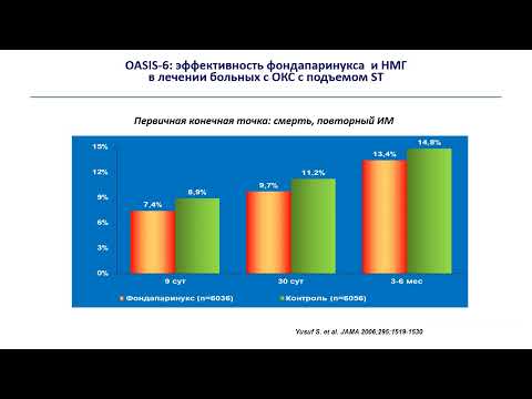 Видео: Острый коронарный синдром (часть 3): профилактика ретромбоза коронарной артерии (2024)