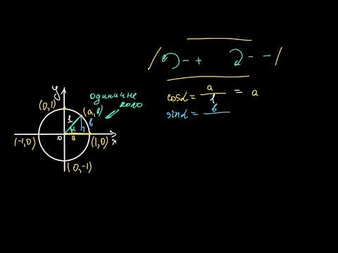 Видео: Знайомство з одиничним колом | Академія Хана
