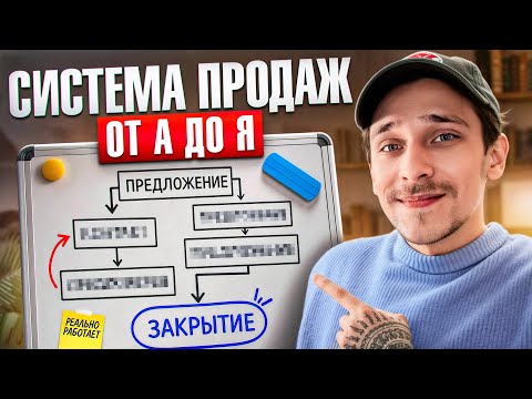 Видео: Нет клиентов? Решение в этом видео. ПОЛНАЯ система продаж