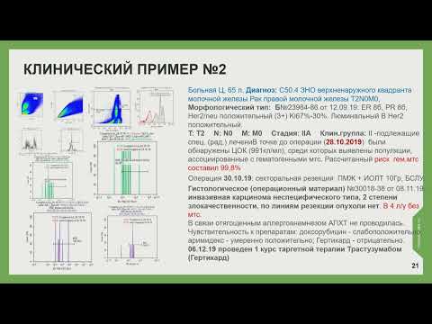 Видео: Многоцветная проточная цитометрия в жидкостной биопсии солидных опухолей (собственные исследования)