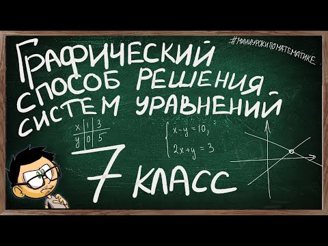 Видео: Урок по теме ГРАФИЧЕСКИЙ СПОСОБ РЕШЕНИЯ СИСТЕМ УРАВНЕНИЙ 7 КЛАСС