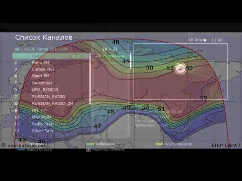 Видео: Обзор радиоканалов KU диапазон Yamal 401 90.0°E