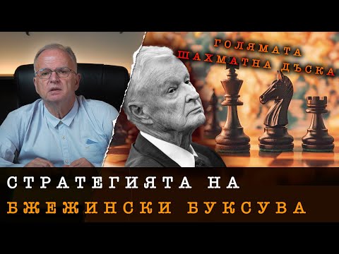 Видео: АМЕРИКАНСКОТО ЛИДЕРСТВО ПОД ВЪПРОС