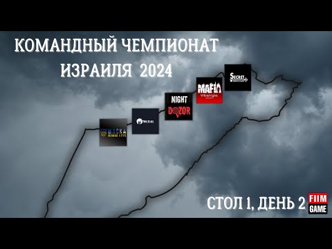Видео: Командный Чемпионат Израиля 2024 | Стол 1 | День 2