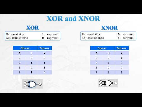 Видео: Логик XOR and XNOR