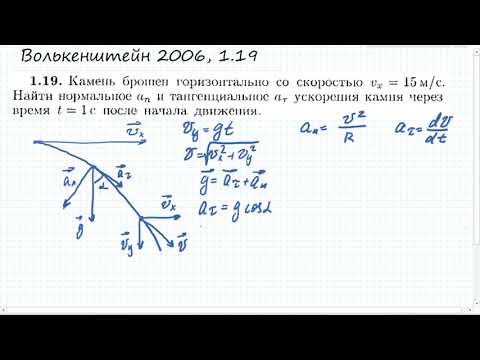 Видео: Хитрый способ нахождения тангенциального и нормального ускорений: Волькенштейн 1.19