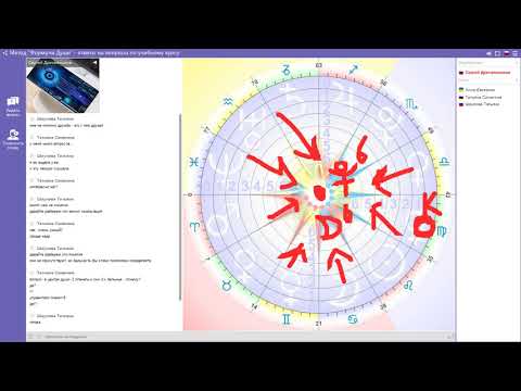 Видео: Читаем баллы в "Формуле Души" - часть 1 - учебное занятие. Светила и Личные Планеты