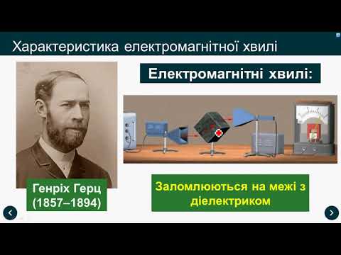 Видео: Урок 41 Електромагнітні хвилі 9 клас