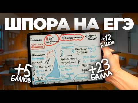 Видео: Вся Физика за 1 видео: c 0 до ЕГЭ