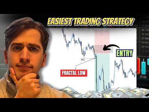 Видео: Самая простая торговая стратегия, которая помогла мне получить прибыль! (Полный разбор стратегии)