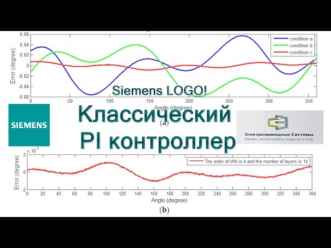 Видео: Siemens LOGO!  Классический PI контроллер
